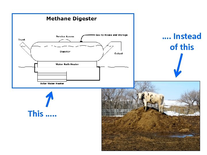 …. Instead of this This …. . 