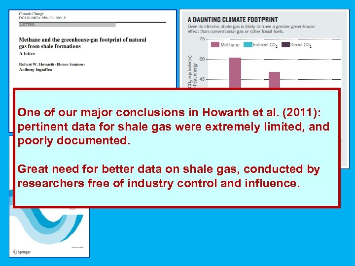 One of our major conclusions in Howarth et al. (2011): pertinent data for shale