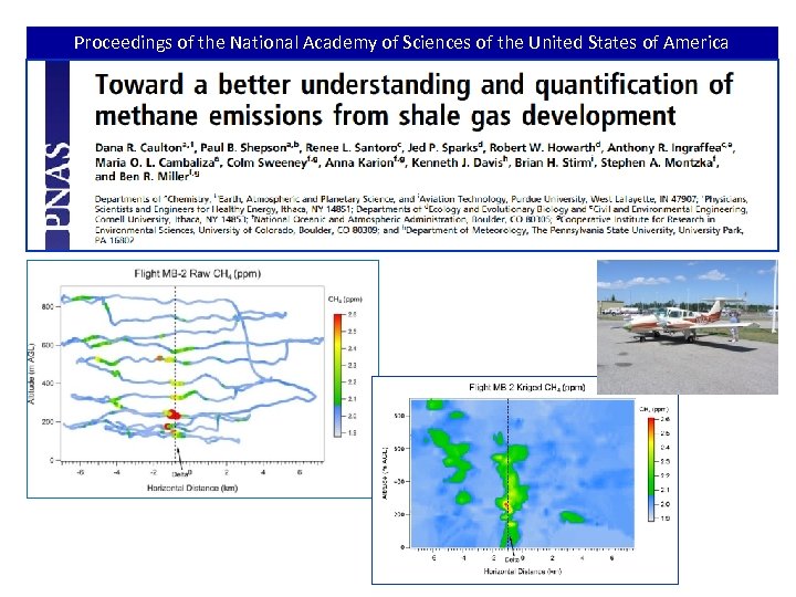 Proceedings of the National Academy of Sciences of the United States of America 