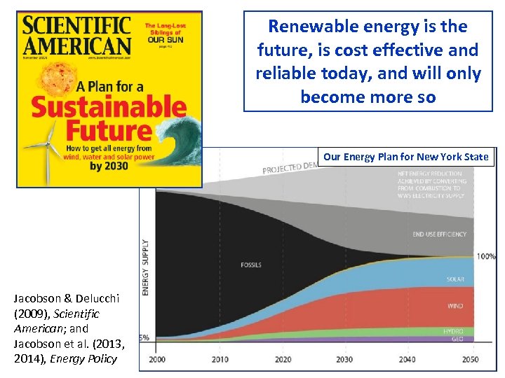 Renewable energy is the future, is cost effective and reliable today, and will only
