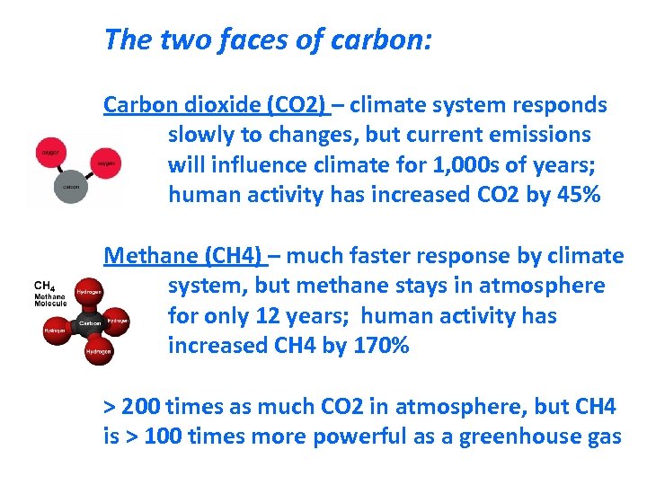The two faces of carbon: Carbon dioxide (CO 2) – climate system responds slowly