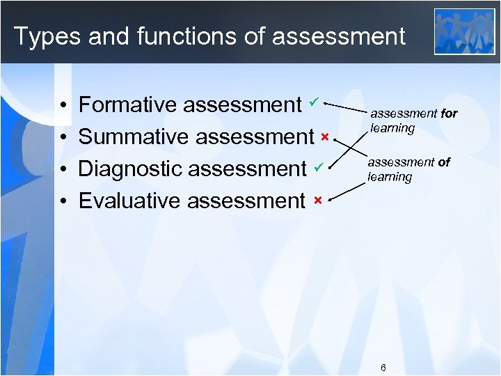 Types and functions of assessment • • Formative assessment Summative assessment Diagnostic assessment Evaluative
