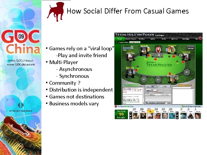 How Social Differ From Casual Games • Games rely on a “viral loop” -Play