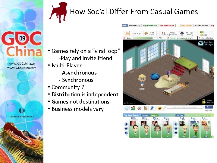 How Social Differ From Casual Games • Games rely on a “viral loop” -Play