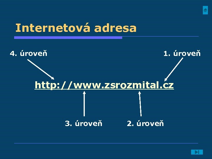 Internetová adresa 4. úroveň 1. úroveň http: //www. zsrozmital. cz 3. úroveň 2. úroveň