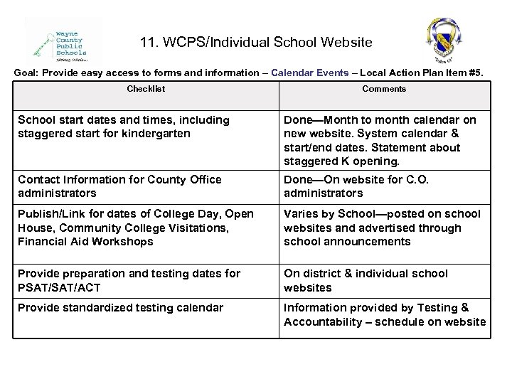 11. WCPS/Individual School Website Goal: Provide easy access to forms and information – Calendar
