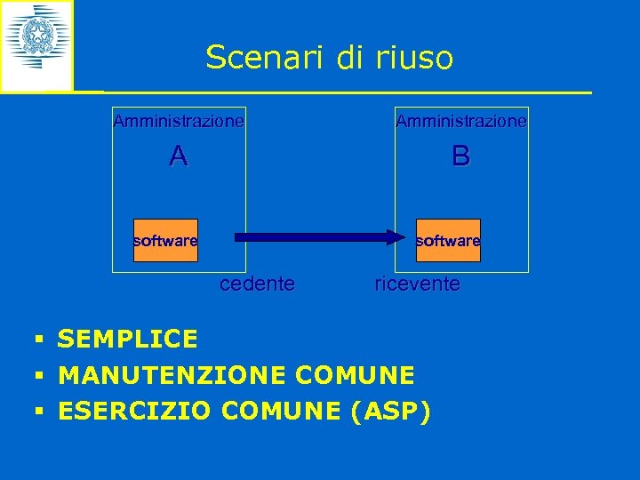 Scenari di riuso Amministrazione A B software cedente ricevente § SEMPLICE § MANUTENZIONE COMUNE