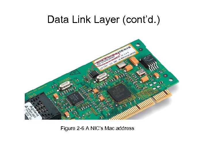 Data Link Layer (cont’d. ) Figure 2 -6 A NIC’s Mac address 