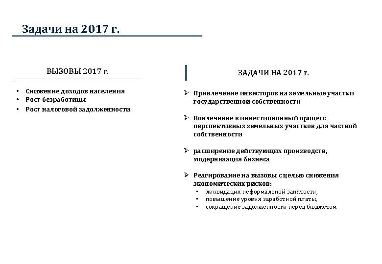 Задачи на 2017 г. ВЫЗОВЫ 2017 г. • • • Снижение доходов населения Рост