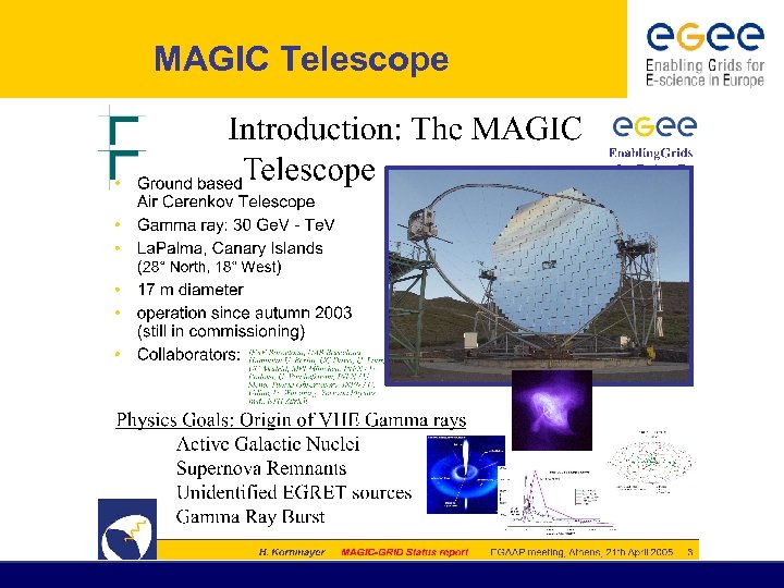 MAGIC Telescope 