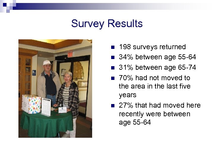 Survey Results n n n 198 surveys returned 34% between age 55 -64 31%