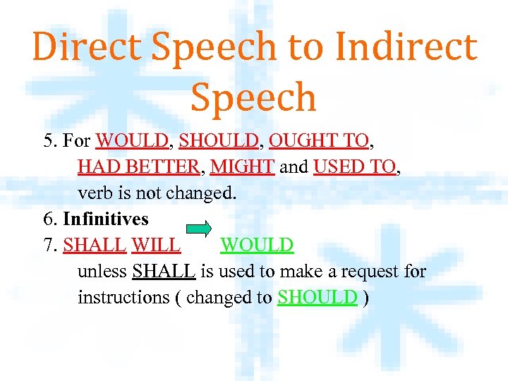 Direct Speech to Indirect Speech 5. For WOULD, SHOULD, OUGHT TO, HAD BETTER, MIGHT