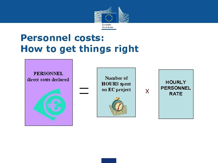 Personnel costs: How to get things right PERSONNEL direct costs declared Number of HOURS