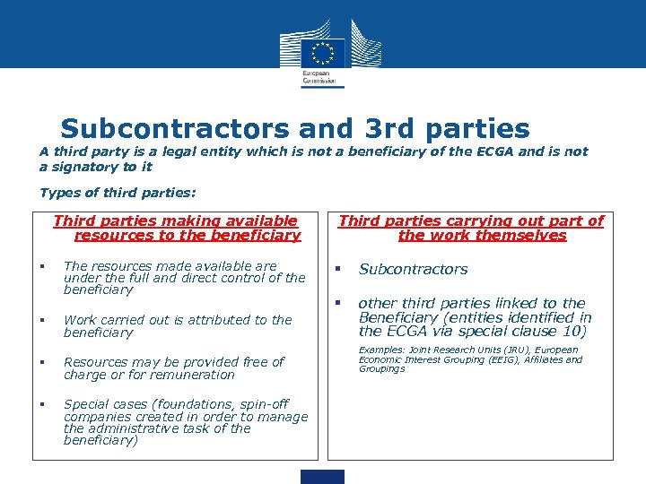 Subcontractors and 3 rd parties A third party is a legal entity which is
