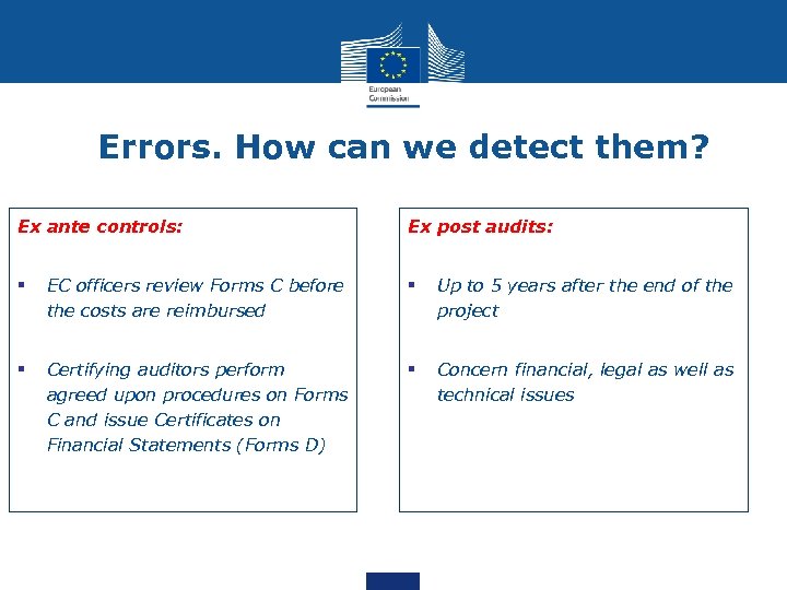 Errors. How can we detect them? Ex ante controls: Ex post audits: § EC