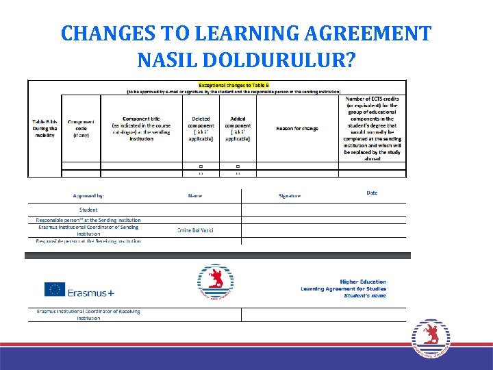CHANGES TO LEARNING AGREEMENT NASIL DOLDURULUR? 