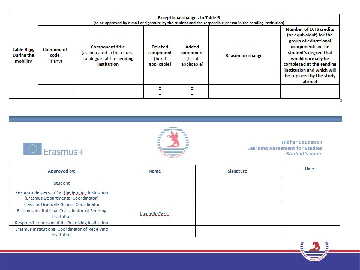 CHANGES TO LEARNING AGREEMENT NASIL DOLDURULUR? 