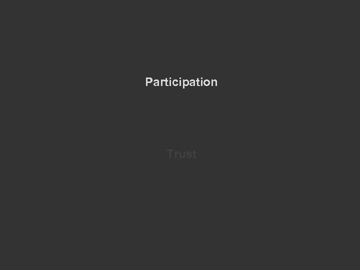 Participation Trust 