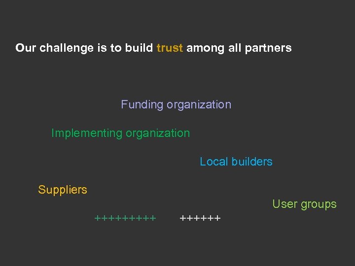 Our challenge is to build trust among all partners Funding organization Implementing organization Local