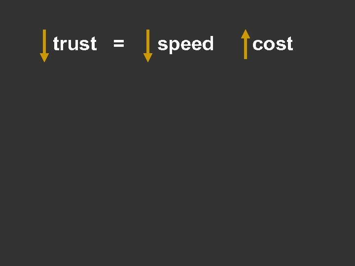 trust = speed cost 