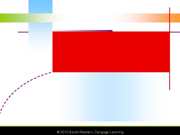 © 2010 South-Western, Cengage Learning 