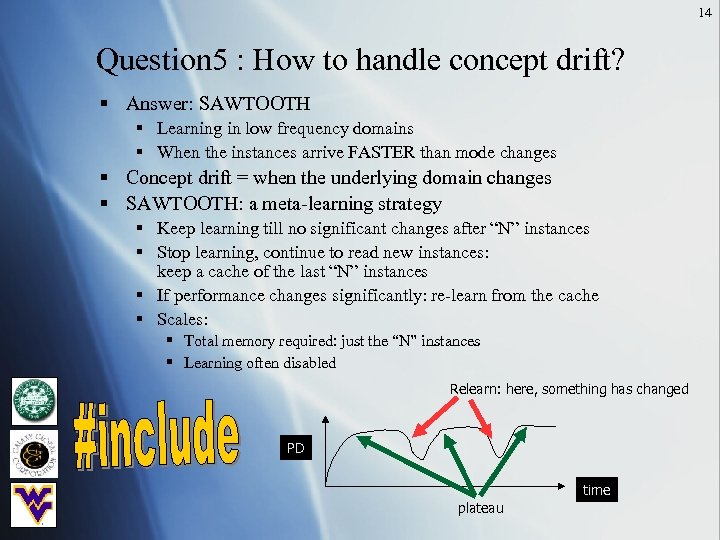 14 Question 5 : How to handle concept drift? § Answer: SAWTOOTH § Learning