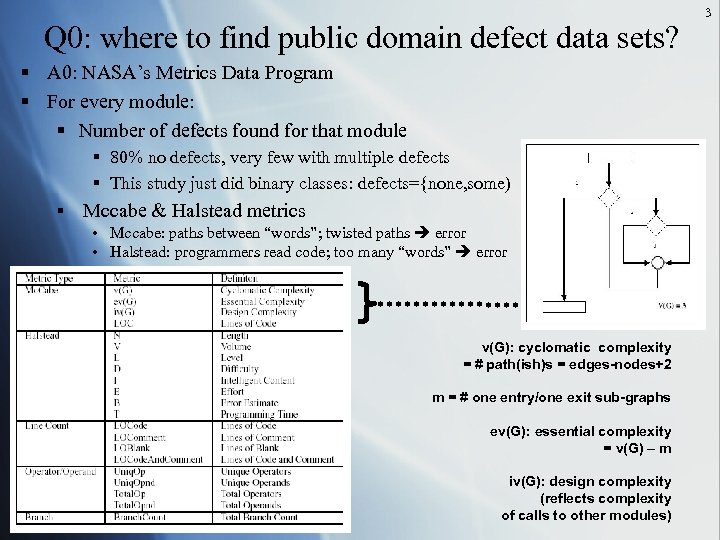 Q 0: where to find public domain defect data sets? § A 0: NASA’s