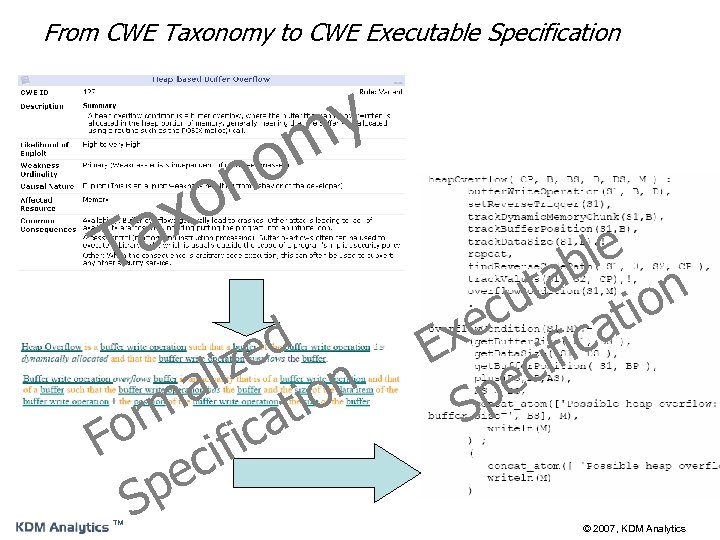 From CWE Taxonomy to CWE Executable Specification o x a T y m ed