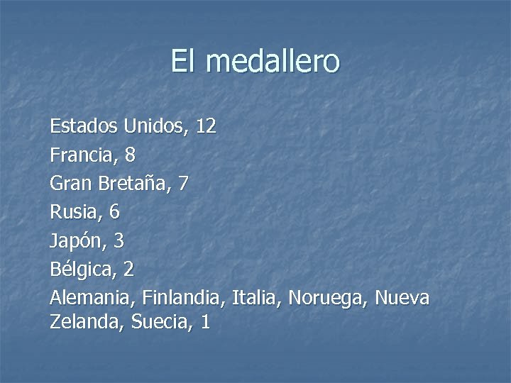 El medallero Estados Unidos, 12 Francia, 8 Gran Bretaña, 7 Rusia, 6 Japón, 3