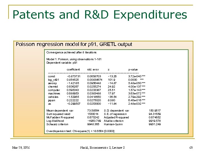 Patents and R&D Expenditures Poisson regression model for p 91, GRETL output Convergence achieved