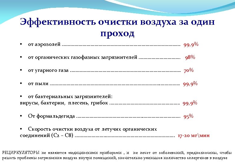 Эффективность очистки воздуха за один проход • от аэрозолей ………………………………………. . 99, 9% •