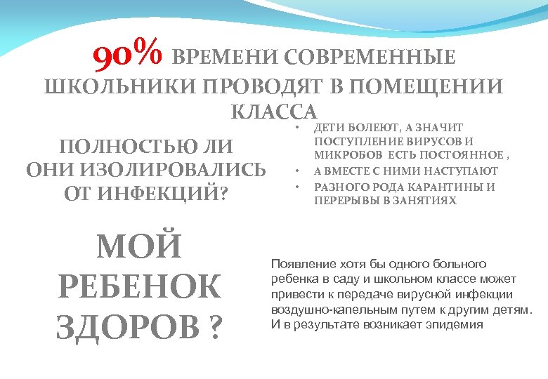 90% ВРЕМЕНИ СОВРЕМЕННЫЕ ШКОЛЬНИКИ ПРОВОДЯТ В ПОМЕЩЕНИИ КЛАССА • ПОЛНОСТЬЮ ЛИ ОНИ ИЗОЛИРОВАЛИСЬ ОТ