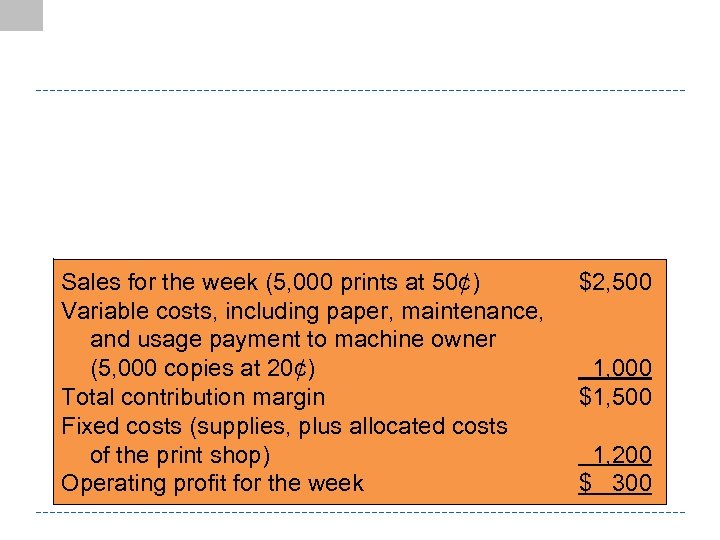 Sales for the week (5, 000 prints at 50¢) Variable costs, including paper, maintenance,