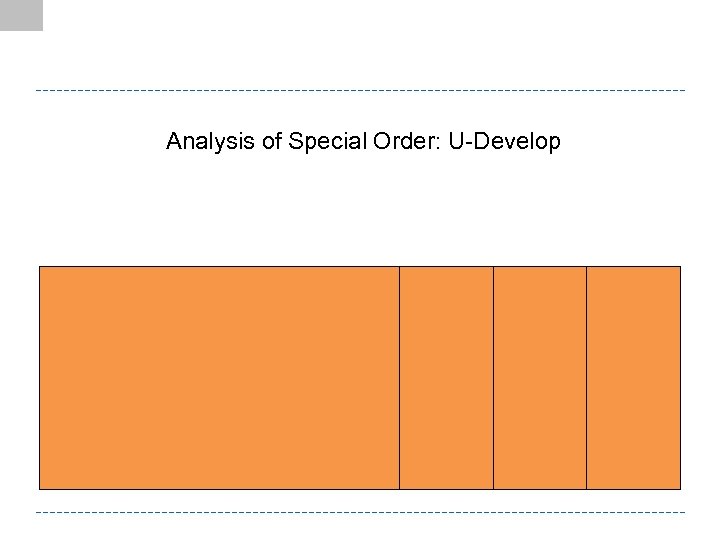 Analysis of Special Order: U-Develop 