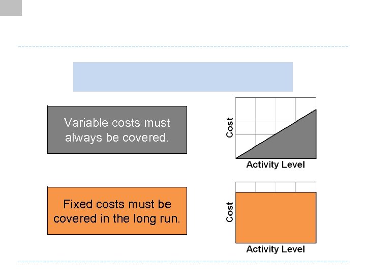 Variable costs must always be covered. Fixed costs must be covered in the long