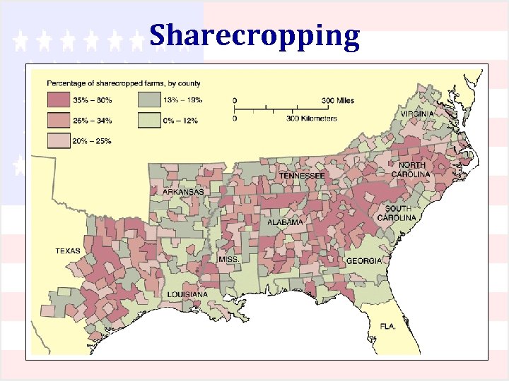 Sharecropping 