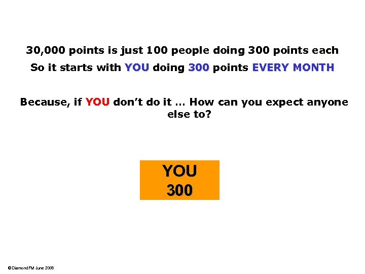 30, 000 points is just 100 people doing 300 points each So it starts