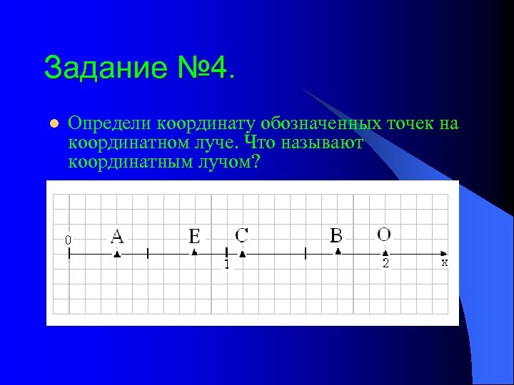 Задание № 4. l Определи координату обозначенных точек на координатном луче. Что называют координатным
