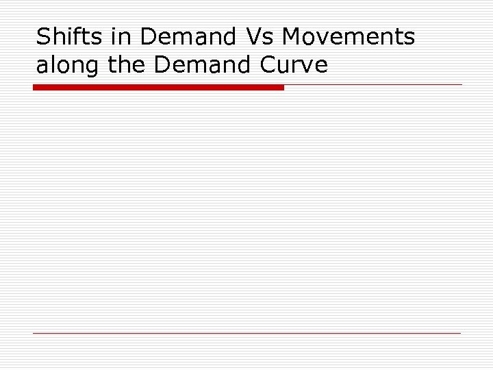 Shifts in Demand Vs Movements along the Demand Curve 