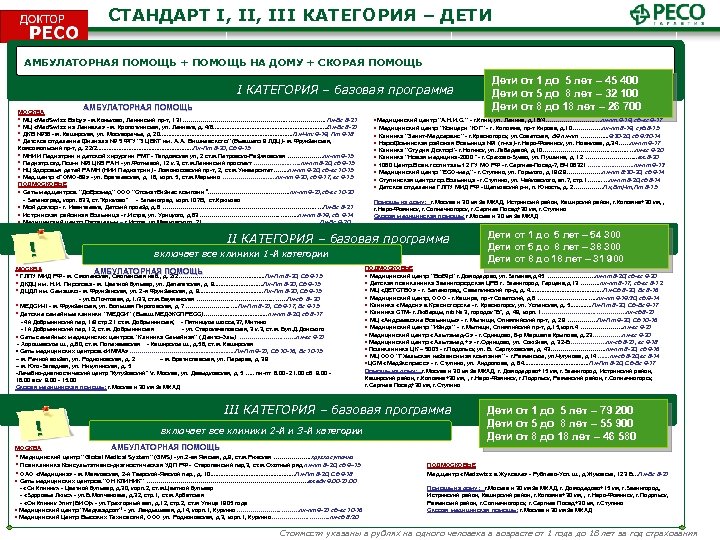 СТАНДАРТ I, III КАТЕГОРИЯ – ДЕТИ АМБУЛАТОРНАЯ ПОМОЩЬ + ПОМОЩЬ НА ДОМУ + СКОРАЯ