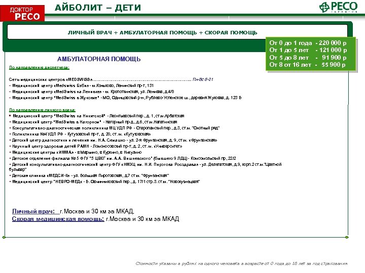 АЙБОЛИТ – ДЕТИ ЛИЧНЫЙ ВРАЧ + АМБУЛАТОРНАЯЛИЧНЫЙ ВРАЧ + СКОРАЯ ПОМОЩЬ АМБУЛАТОРНАЯ ПОМОЩЬ По