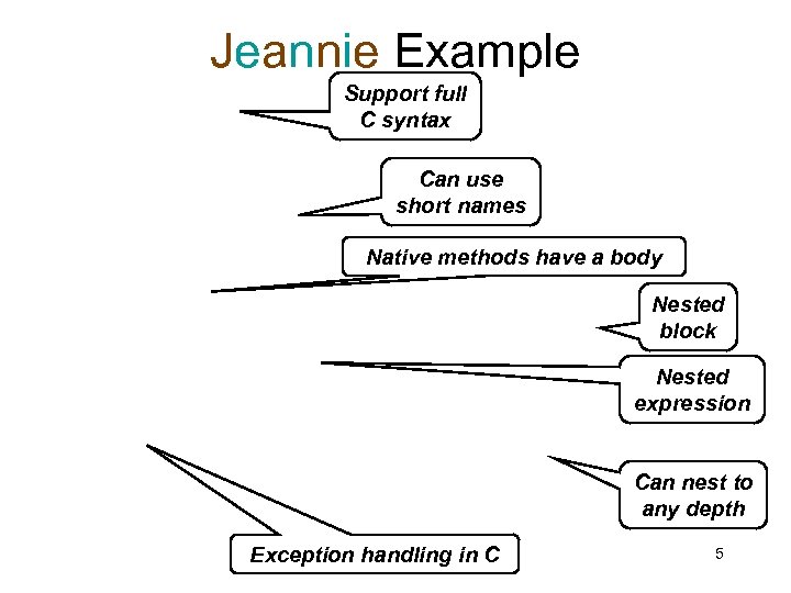Jeannie Example Support full C syntax Can use short names Native methods have a