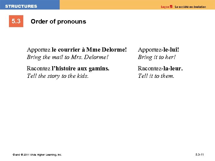 5. 3 Order of pronouns Apportez le courrier à Mme Delorme! Bring the mail