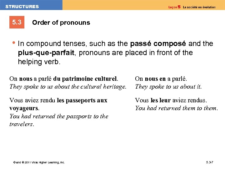 5. 3 Order of pronouns • In compound tenses, such as the passé composé