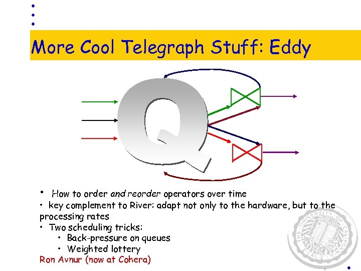 More Cool Telegraph Stuff: Eddy • How to order and reorder operators over time