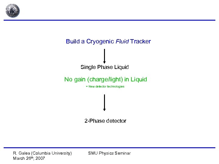 Build a Cryogenic Fluid Tracker Single Phase Liquid No gain (charge/light) in Liquid •
