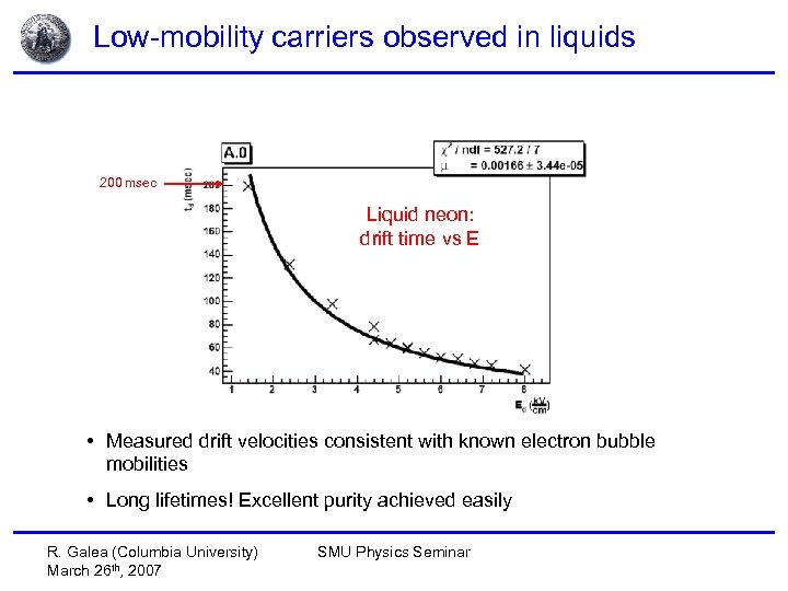 Low-mobility carriers observed in liquids 200 msec Liquid neon: drift time vs E •