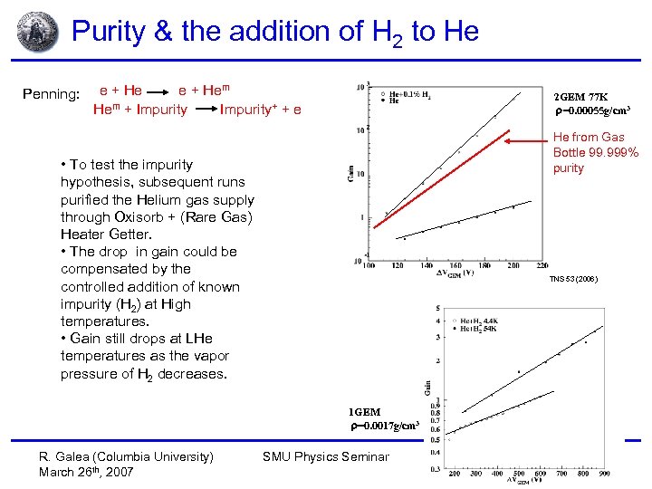 Purity & the addition of H 2 to He Penning: e + Hem Hem