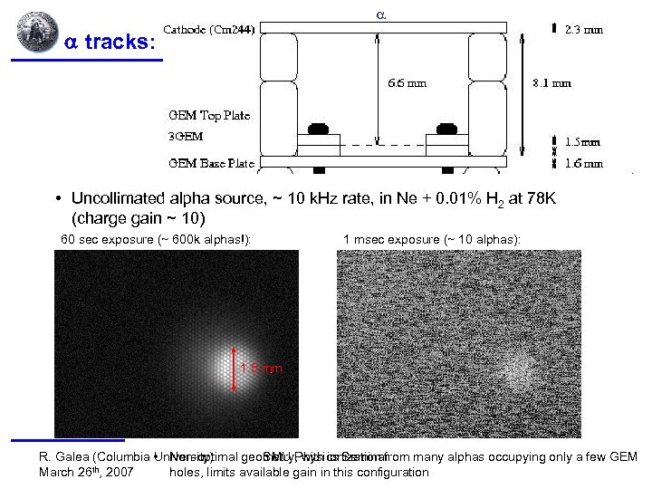  a tracks: • Uncollimated alpha source, ~ 10 k. Hz rate, in Ne