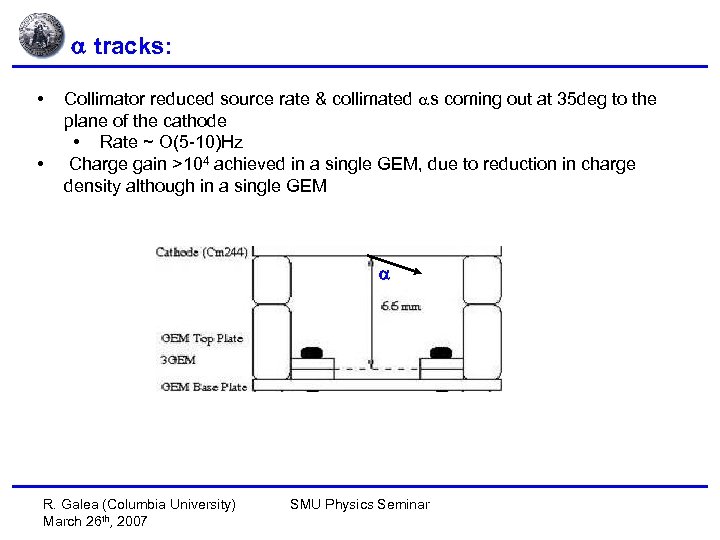 a tracks: • • Collimator reduced source rate & collimated s coming out at